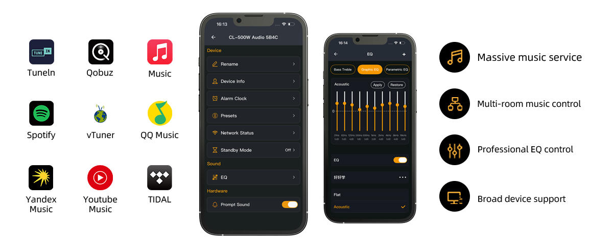 App Introduction