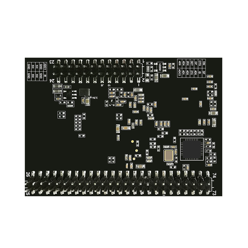 Product View 2